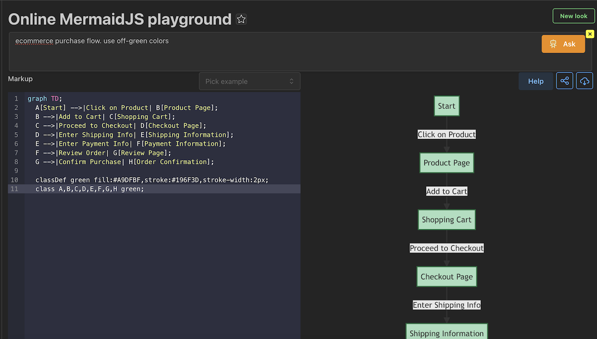 use ai with mermaidjs